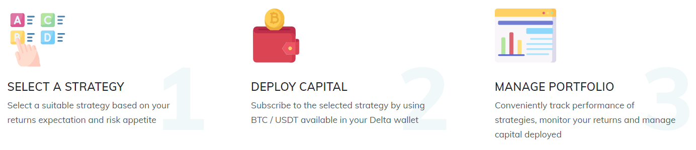 crypto robo trading strategies