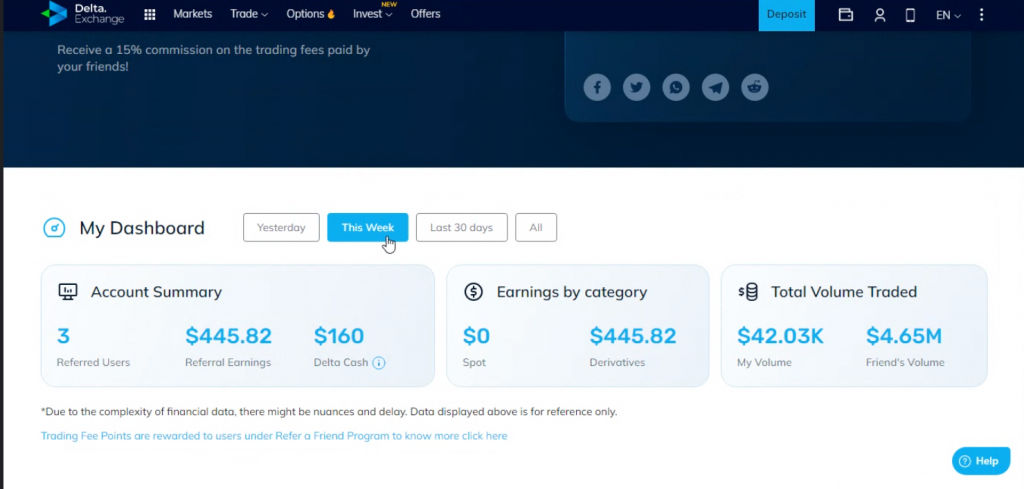 Delta Cash Earnings