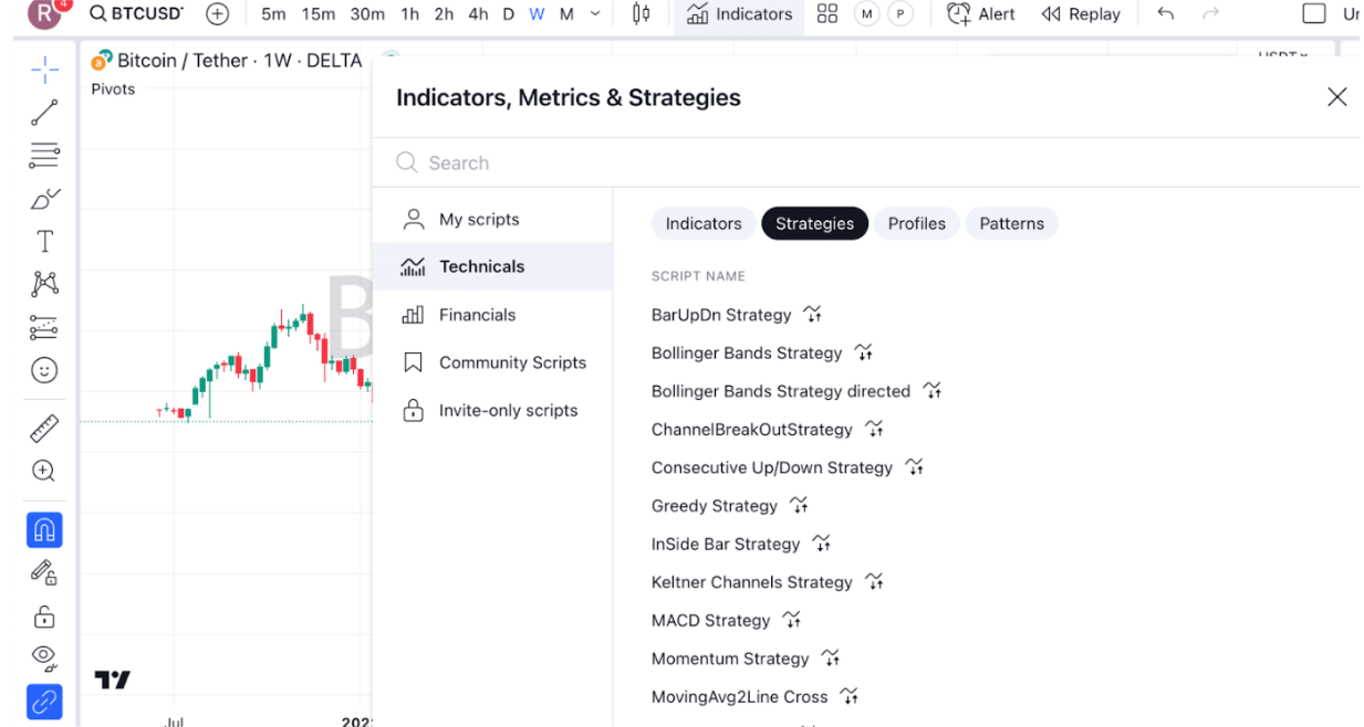 Automated Trading Guide No Coding Required Delta Exchange