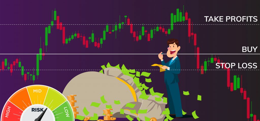 Crypto Traders’ Guide: Know When to Take Profit. Know When to Cut Losses.