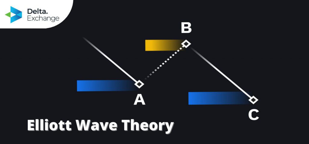 All You Need To Know About Elliott Wave Theory For Crypto Trading