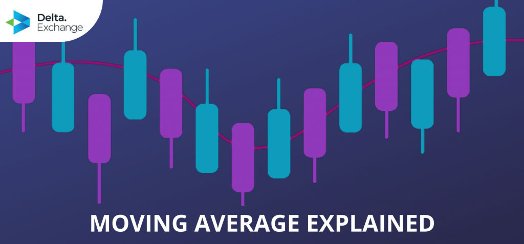 Moving Averages Explained